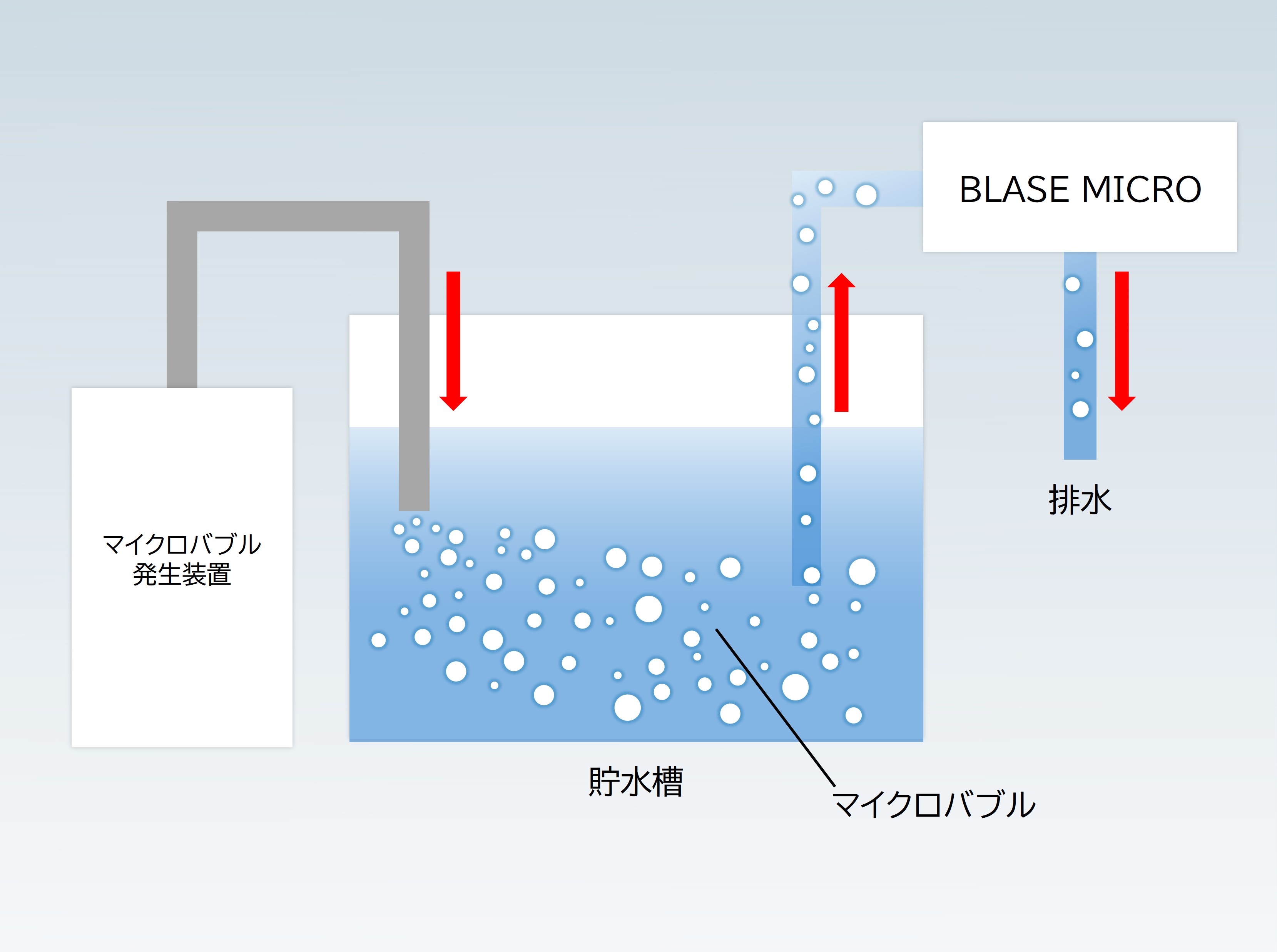 inline-diagram