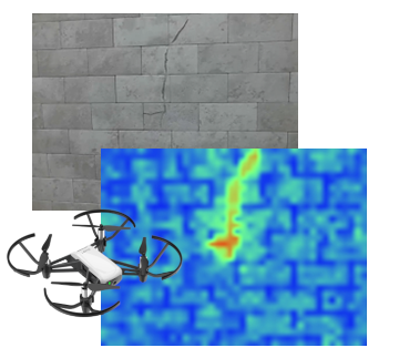drone_AnomalyDetection
